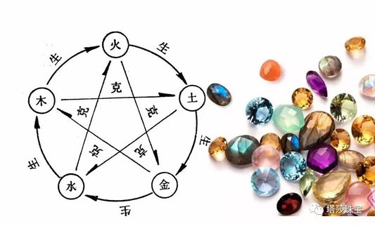 The Secret of Feng Shui Jewelry: Selection Guide from the Perspective of the Five Elements and the Five Internal Organs
